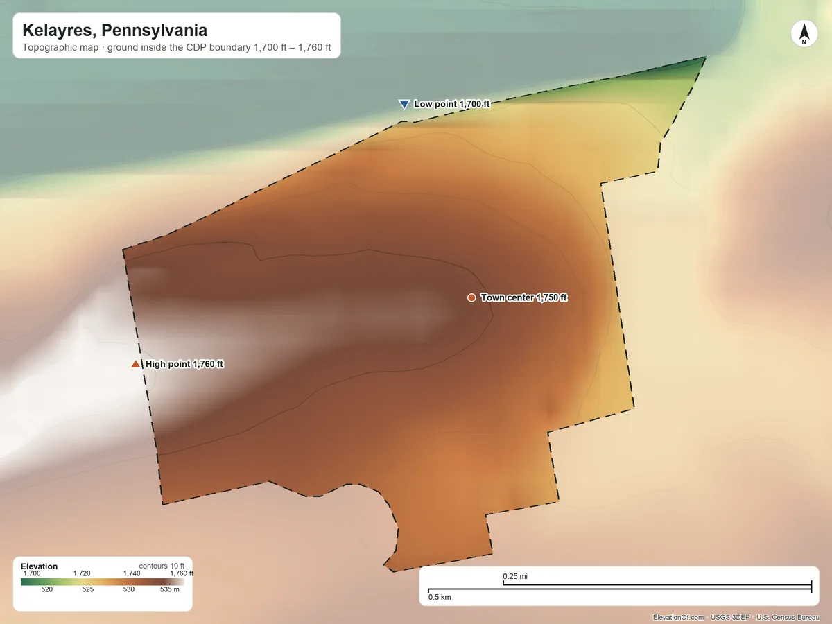 Topographic elevation map of Kelayres, Pennsylvania, shaded from 1,700 ft on the north side to 1,760 ft on the west side