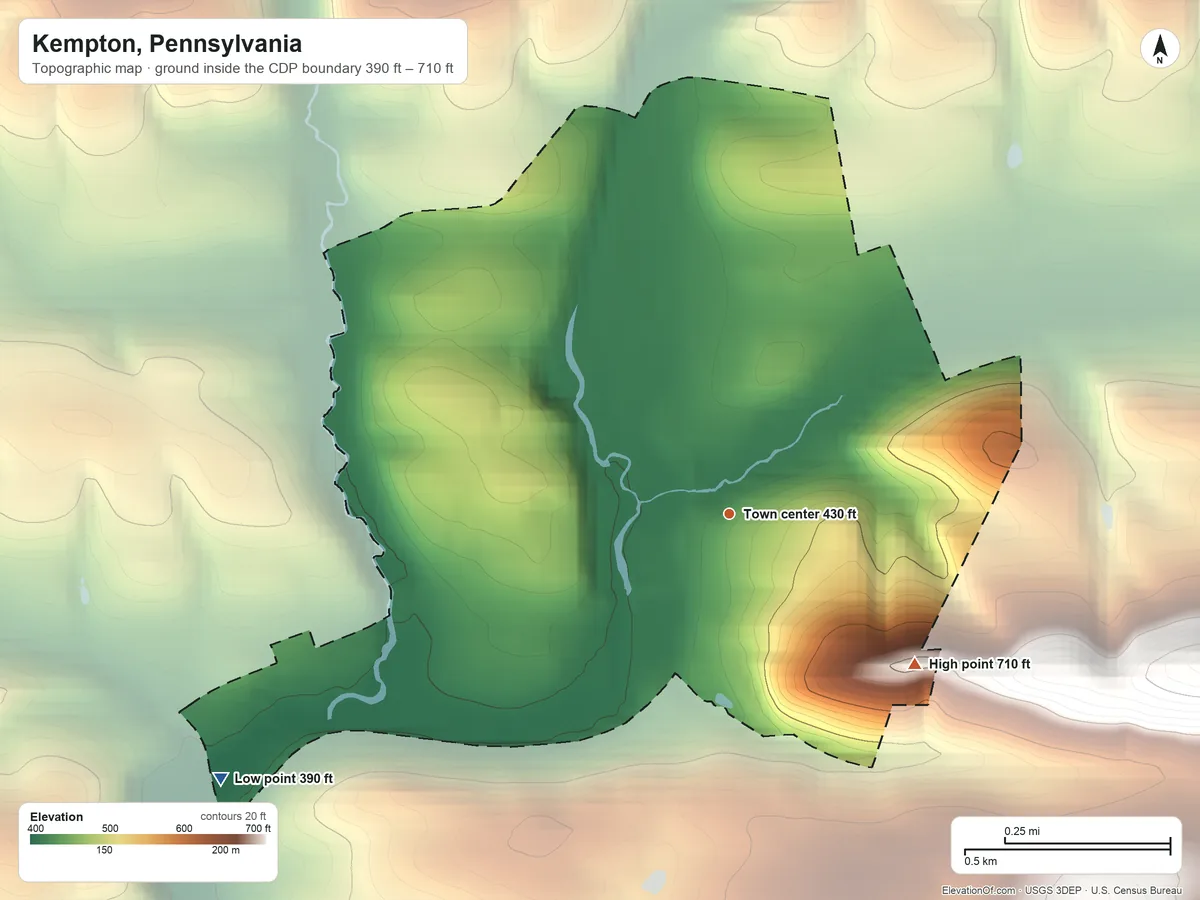 Topographic elevation map of Kempton, Pennsylvania, shaded from 390 ft on the southwest side to 710 ft on the southeast edge, below higher ground just outside