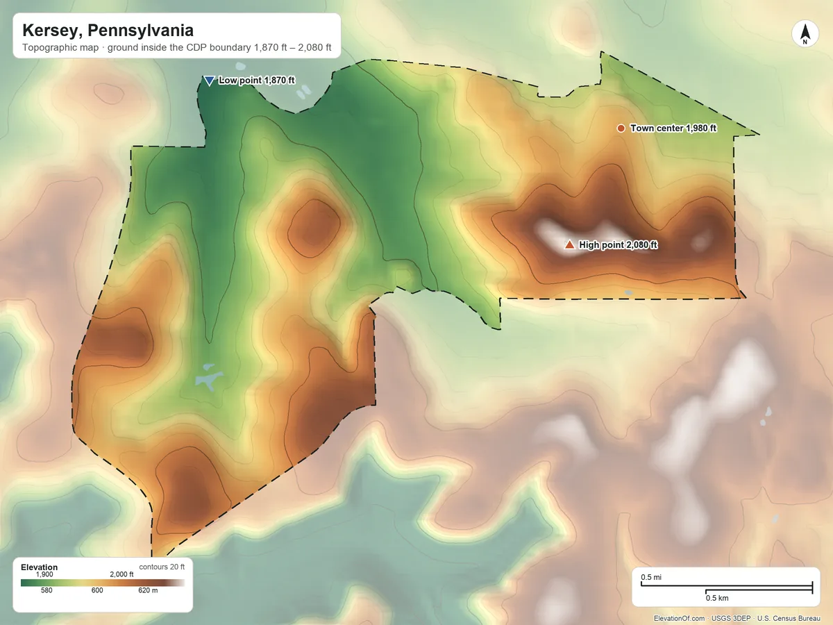 Topographic elevation map of Kersey, Pennsylvania, shaded from 1,870 ft on the west side to 2,080 ft on the southwest side