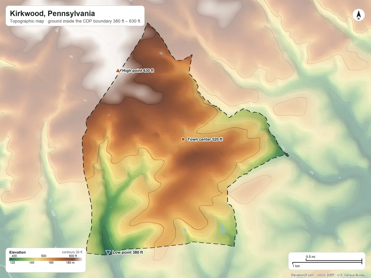 Topographic elevation map of Kirkwood, Pennsylvania, shaded from 380 ft on the southwest side to 630 ft on the northwest side