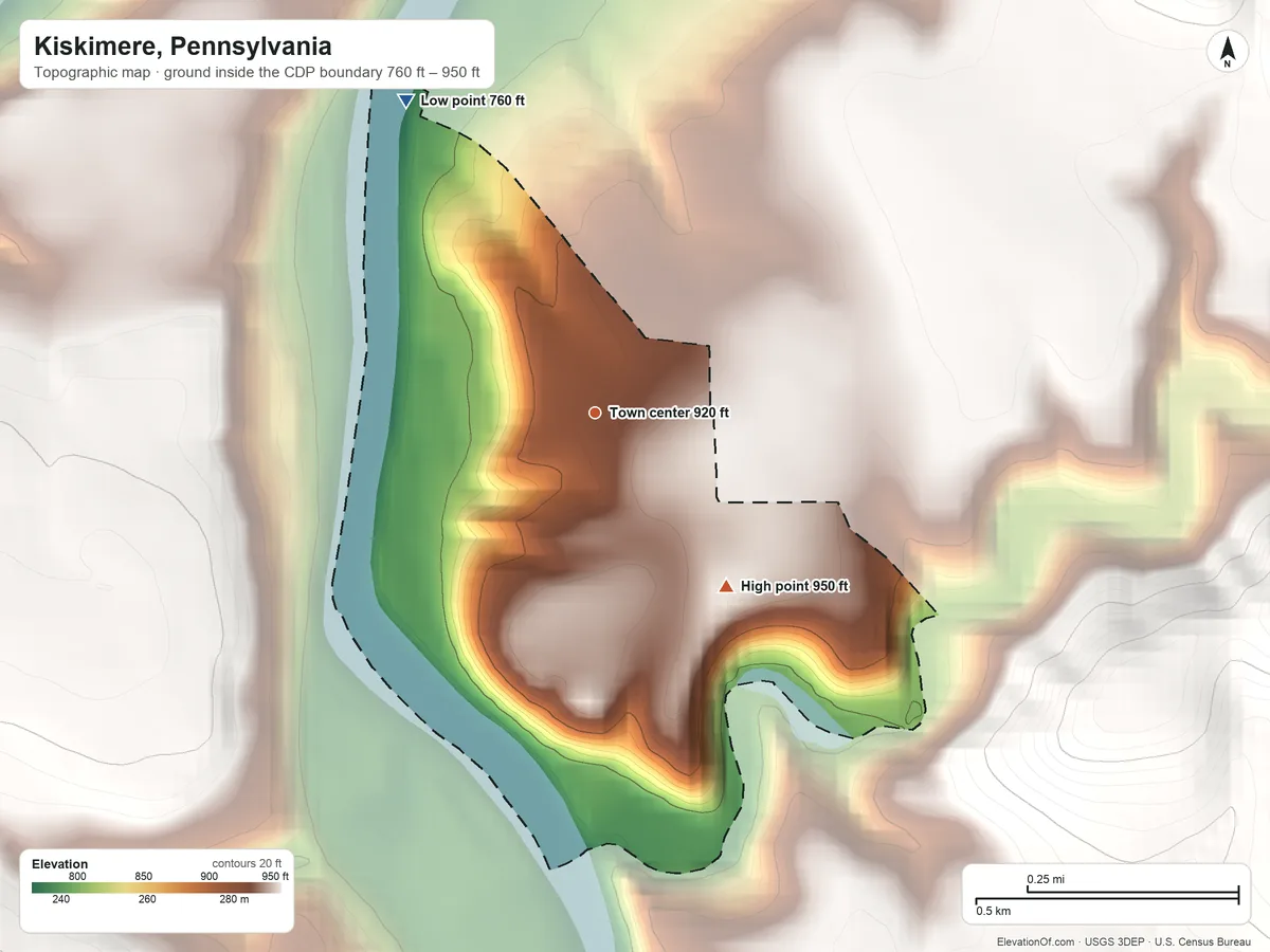 Topographic elevation map of Kiskimere, Pennsylvania, shaded from 760 ft on the northwest side to 950 ft on the southeast edge, below higher ground just outside
