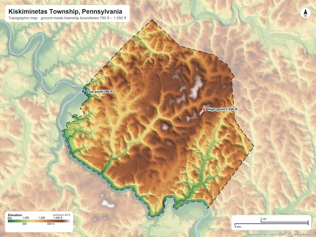 Topographic elevation map of Kiskiminetas Township, Pennsylvania, shaded from 780 ft on the west side to 1,550 ft on the east side