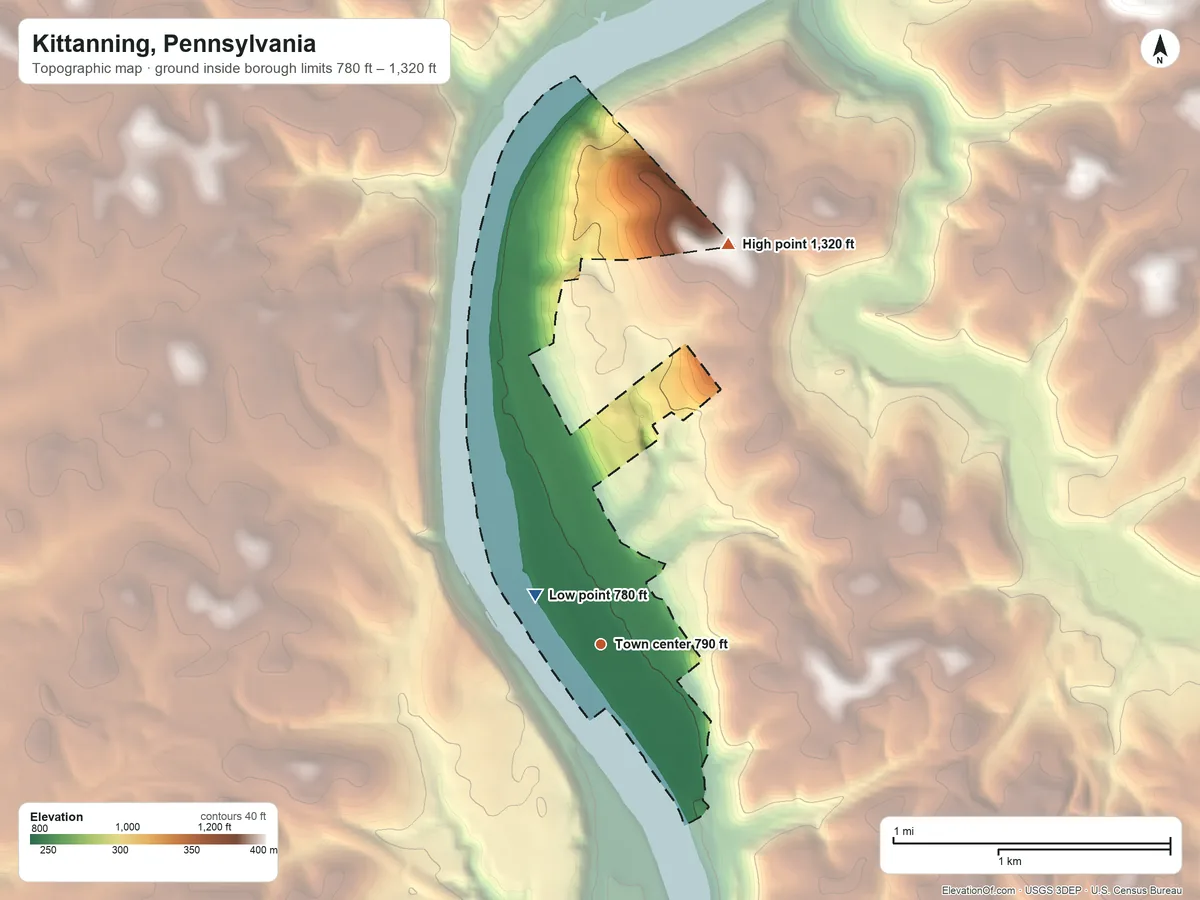 Topographic elevation map of Kittanning, Pennsylvania, shaded from 780 ft on the northwest side to 1,320 ft on the north side