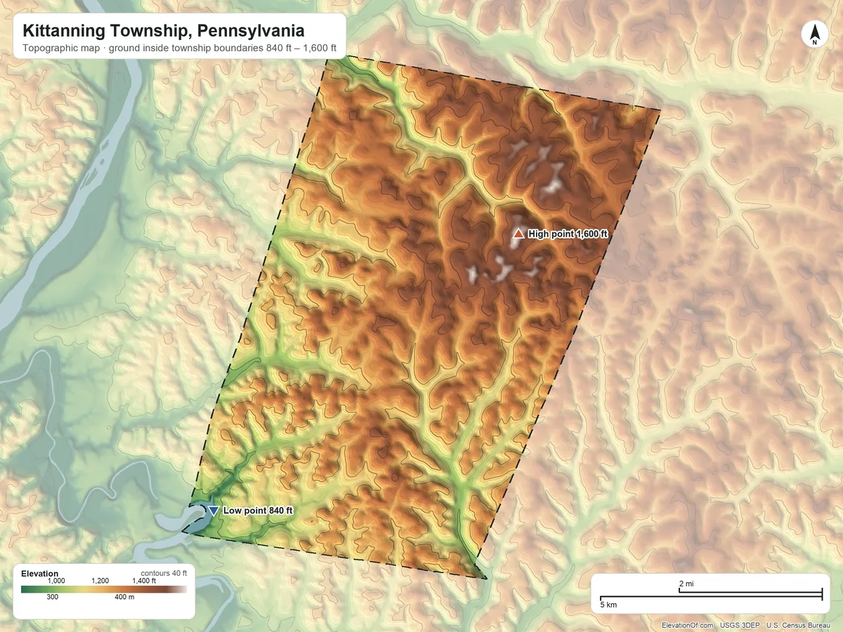 Topographic elevation map of Kittanning Township, Pennsylvania, shaded from 840 ft on the southwest side to 1,600 ft on the northeast side
