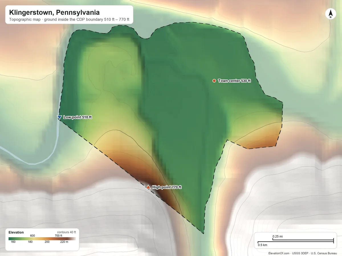Topographic elevation map of Klingerstown, Pennsylvania, shaded from 510 ft on the west side to 770 ft on the southwest edge, below higher ground just outside