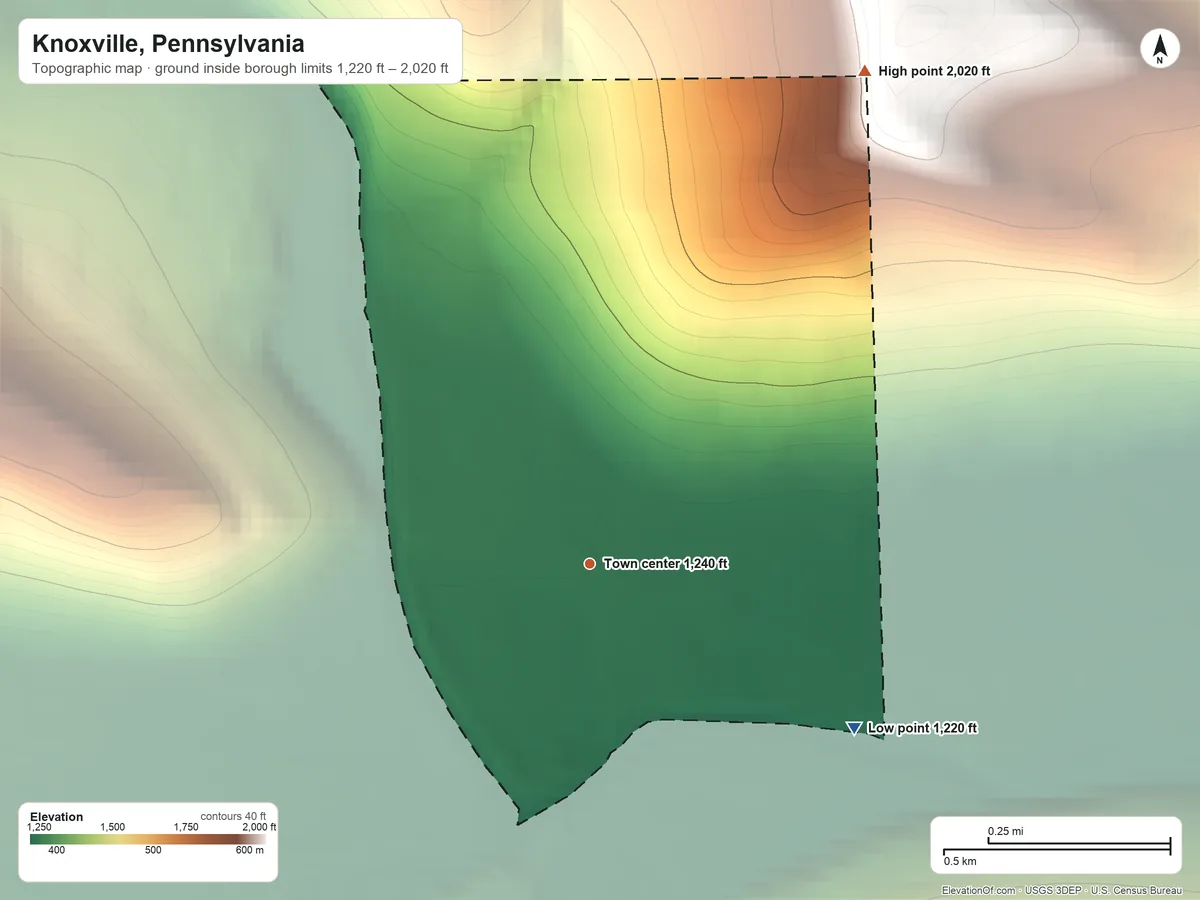 Topographic elevation map of Knoxville, Pennsylvania, shaded from 1,220 ft on the southeast side to 2,020 ft on the northeast side