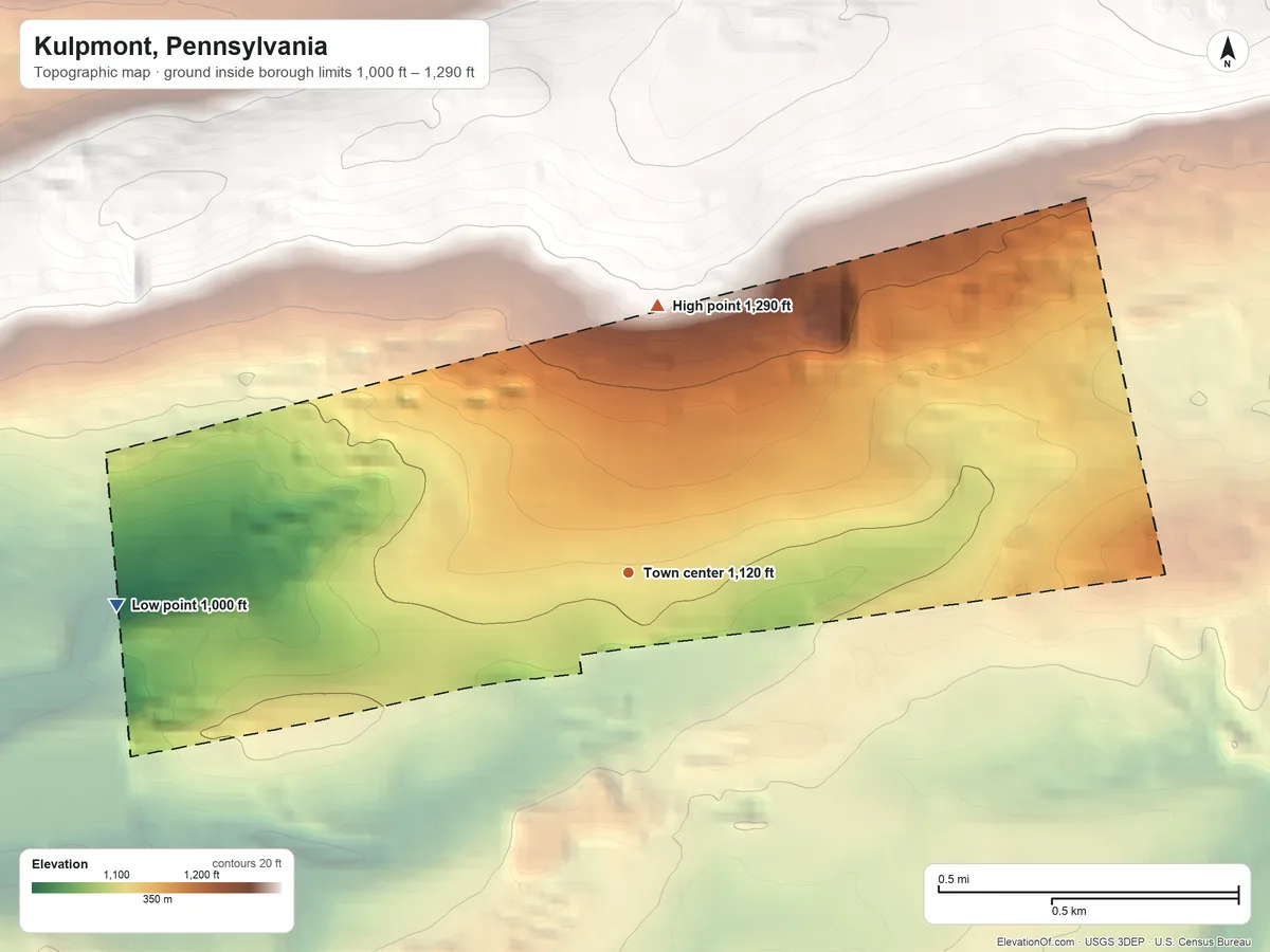 Topographic elevation map of Kulpmont, Pennsylvania, shaded from 1,000 ft on the west side to 1,290 ft at the foot of the Little Mountain