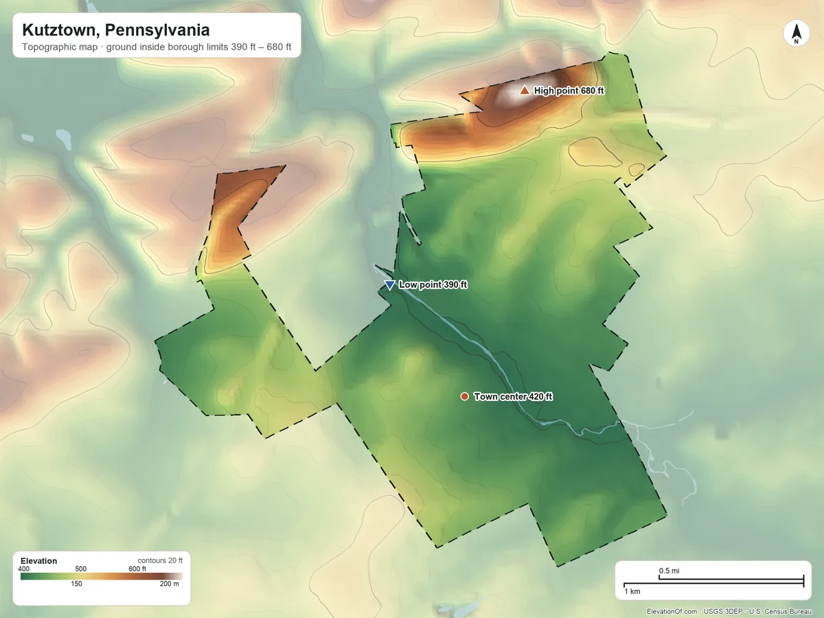 Topographic elevation map of Kutztown, Pennsylvania, shaded from 390 ft on the northwest side to 680 ft on the north side