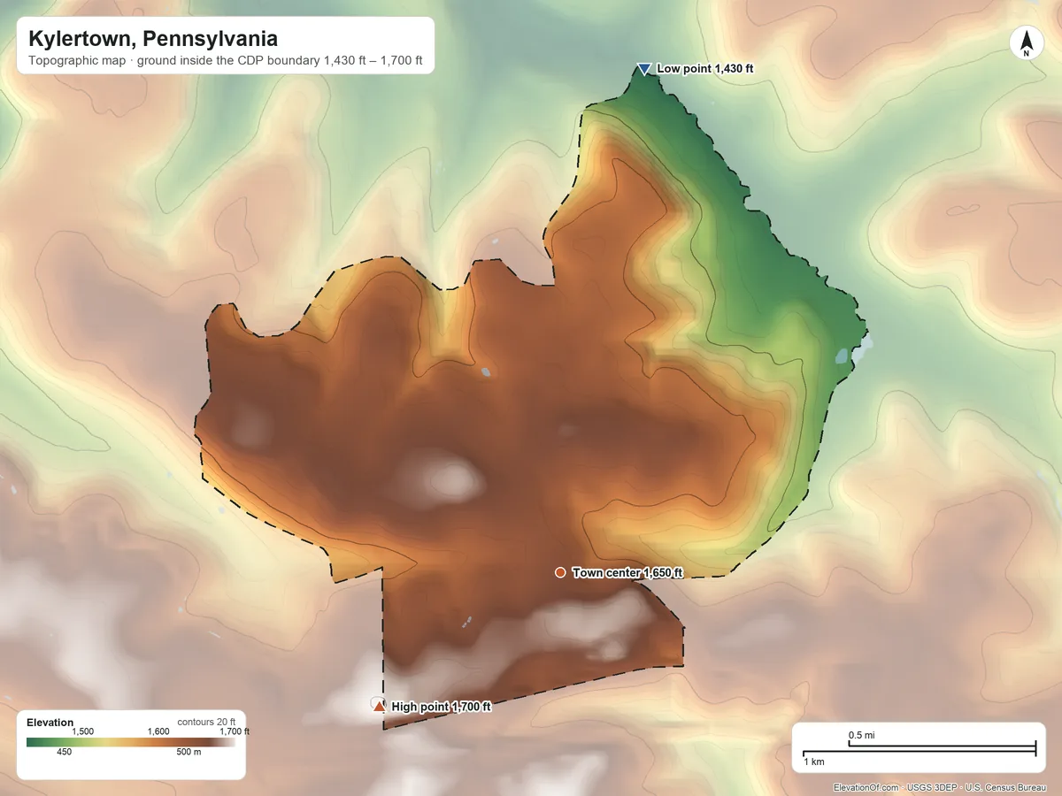 Topographic elevation map of Kylertown, Pennsylvania, shaded from 1,430 ft on the north side to 1,700 ft on the southwest side
