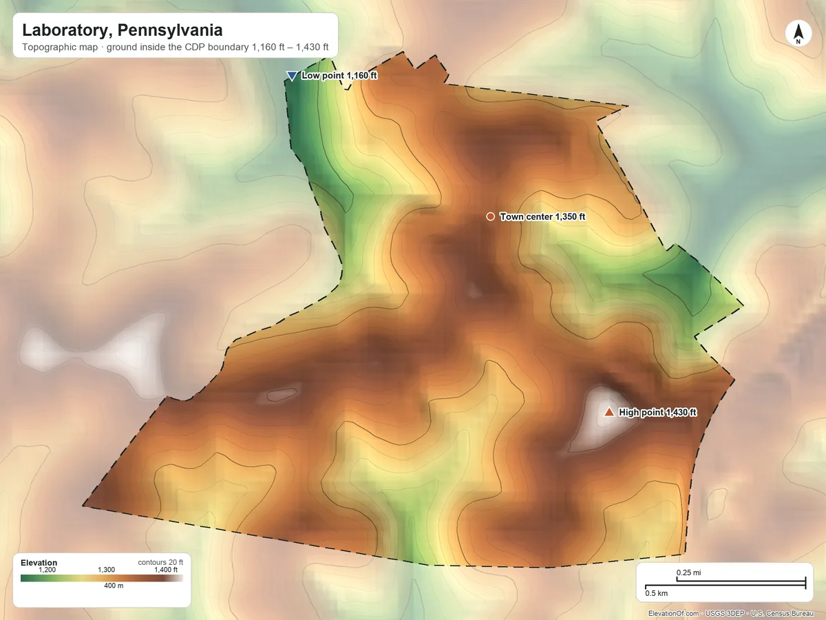 Topographic elevation map of Laboratory, Pennsylvania, shaded from 1,160 ft on the northwest side to 1,430 ft on the southeast side
