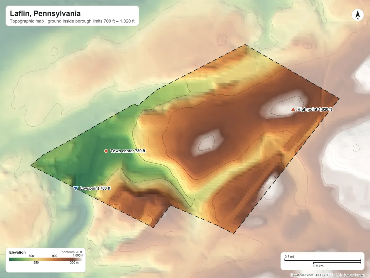 Topographic elevation map of Laflin, Pennsylvania, shaded from 700 ft on the southwest side to 1,020 ft on the east edge, below higher ground just outside