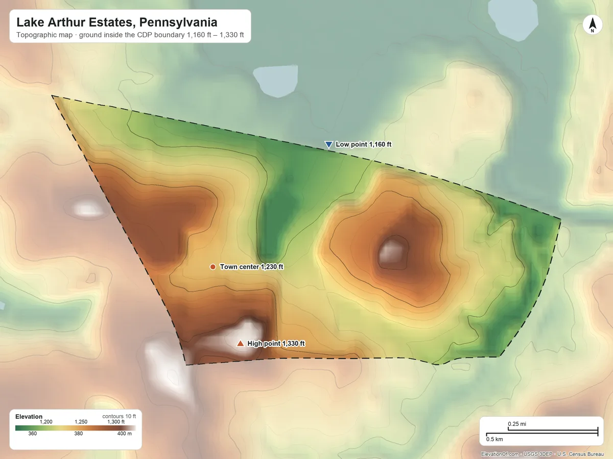 Topographic elevation map of Lake Arthur Estates, Pennsylvania, shaded from 1,160 ft on the northeast side to 1,330 ft on the south side