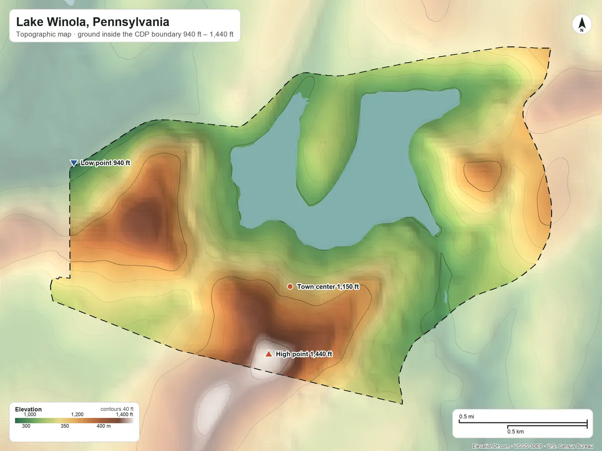 Topographic elevation map of Lake Winola, Pennsylvania, shaded from 940 ft on the northwest side to 1,440 ft on the south side