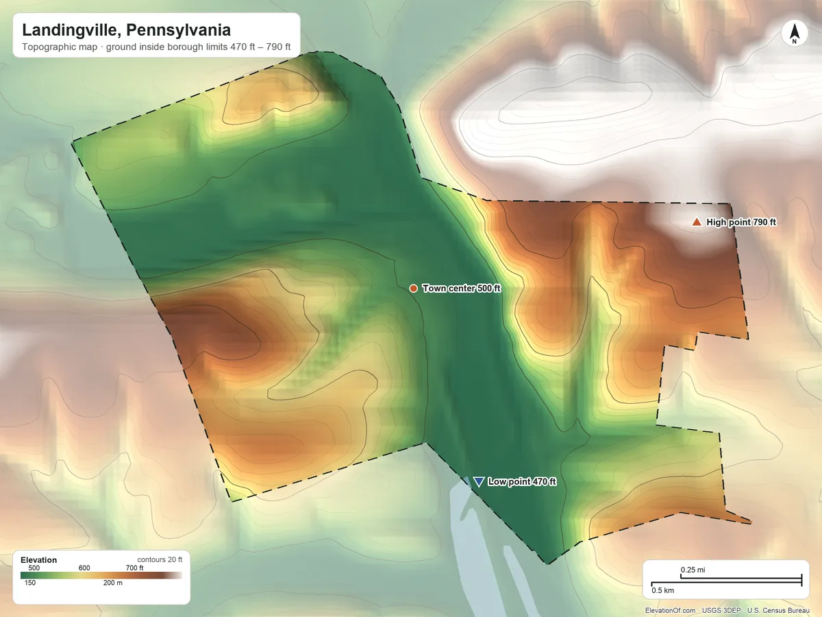 Topographic elevation map of Landingville, Pennsylvania, shaded from 470 ft on the south side to 790 ft on the east side