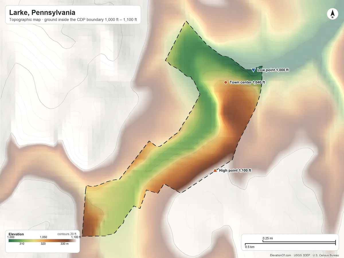 Topographic elevation map of Larke, Pennsylvania, shaded from 1,000 ft on the northeast side to 1,100 ft on the south edge, below higher ground just outside
