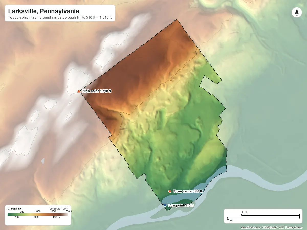 Topographic elevation map of Larksville, Pennsylvania, shaded from 510 ft near the middle to 1,510 ft on the northwest side