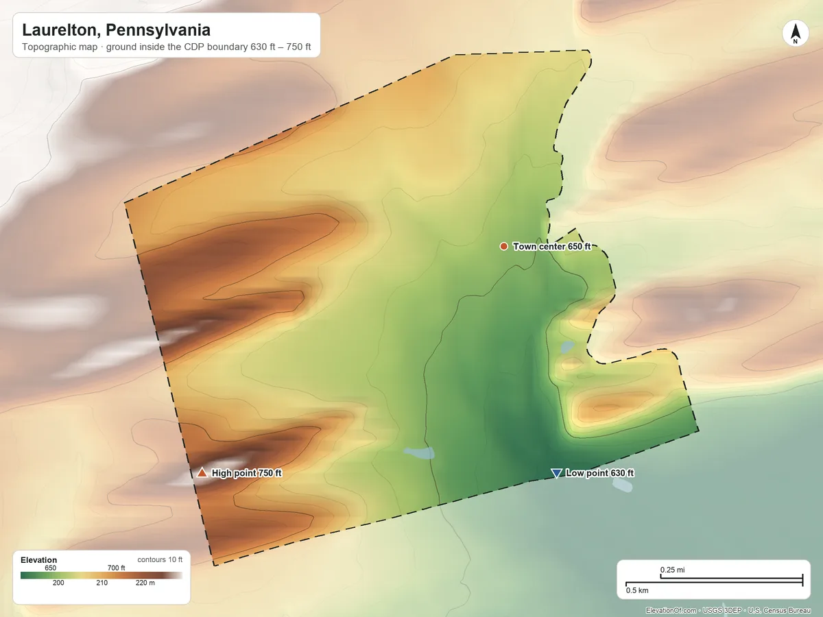 Topographic elevation map of Laurelton, Pennsylvania, shaded from 630 ft on the south side to 750 ft on the southwest edge, below higher ground just outside