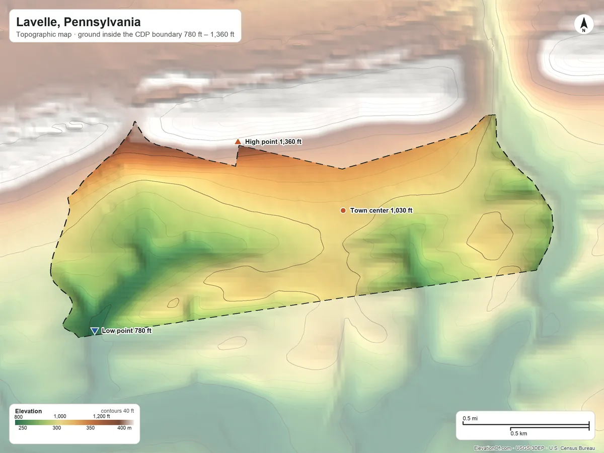 Topographic elevation map of Lavelle, Pennsylvania, shaded from 780 ft on the southwest side to 1,360 ft at the foot of the Little Mountain