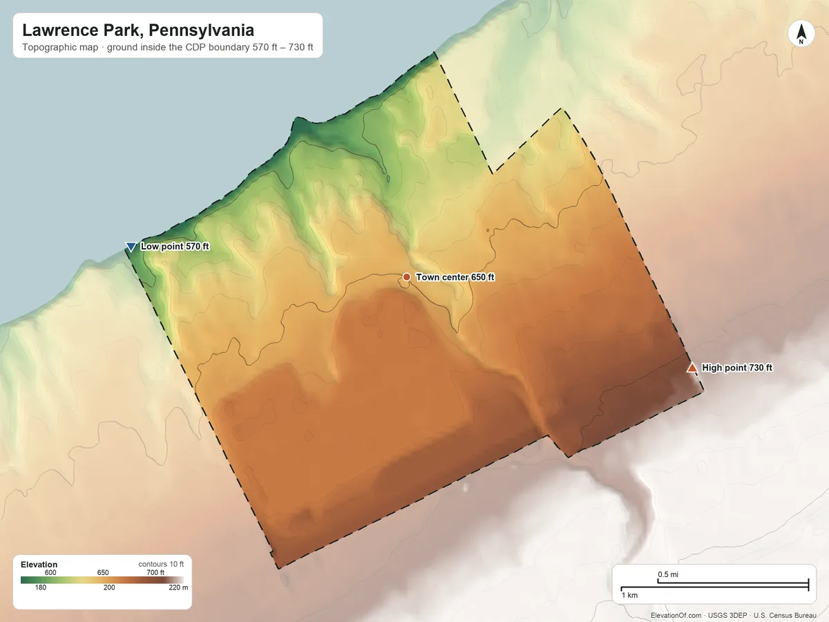 Topographic elevation map of Lawrence Park, Pennsylvania, shaded from 570 ft on the west side to 730 ft on the east side
