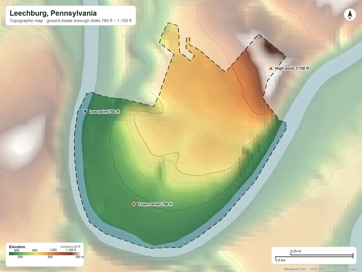 Topographic elevation map of Leechburg, Pennsylvania, shaded from 760 ft on the northwest side to 1,150 ft on the northeast side