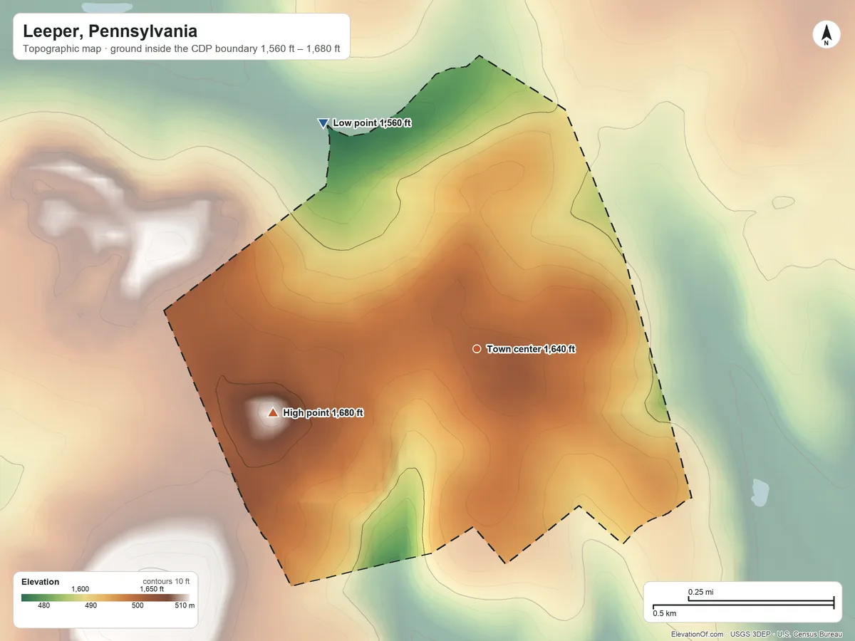 Topographic elevation map of Leeper, Pennsylvania, shaded from 1,560 ft on the northwest side to 1,680 ft on the west side