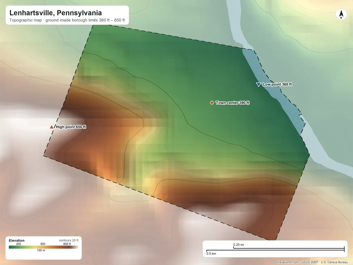 Topographic elevation map of Lenhartsville, Pennsylvania, shaded from 360 ft on the east side to 650 ft on the west side