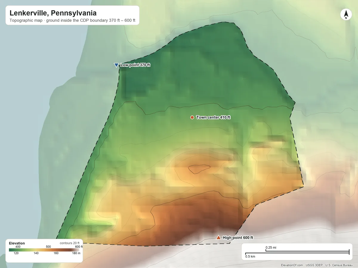 Topographic elevation map of Lenkerville, Pennsylvania, shaded from 370 ft on the northwest side to 600 ft on the south edge, below higher ground just outside