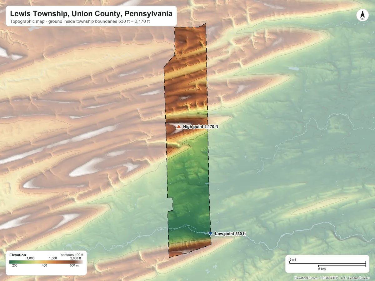 Topographic elevation map of Lewis Township, Union County, Pennsylvania, shaded from 530 ft on the southeast side to 2,170 ft on Jones Mountain
