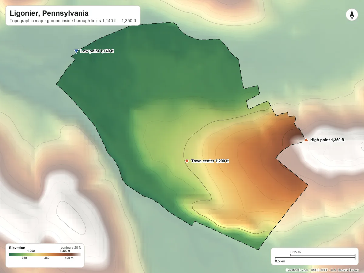 Topographic elevation map of Ligonier, Pennsylvania, shaded from 1,140 ft on the northwest side to 1,350 ft on the east side