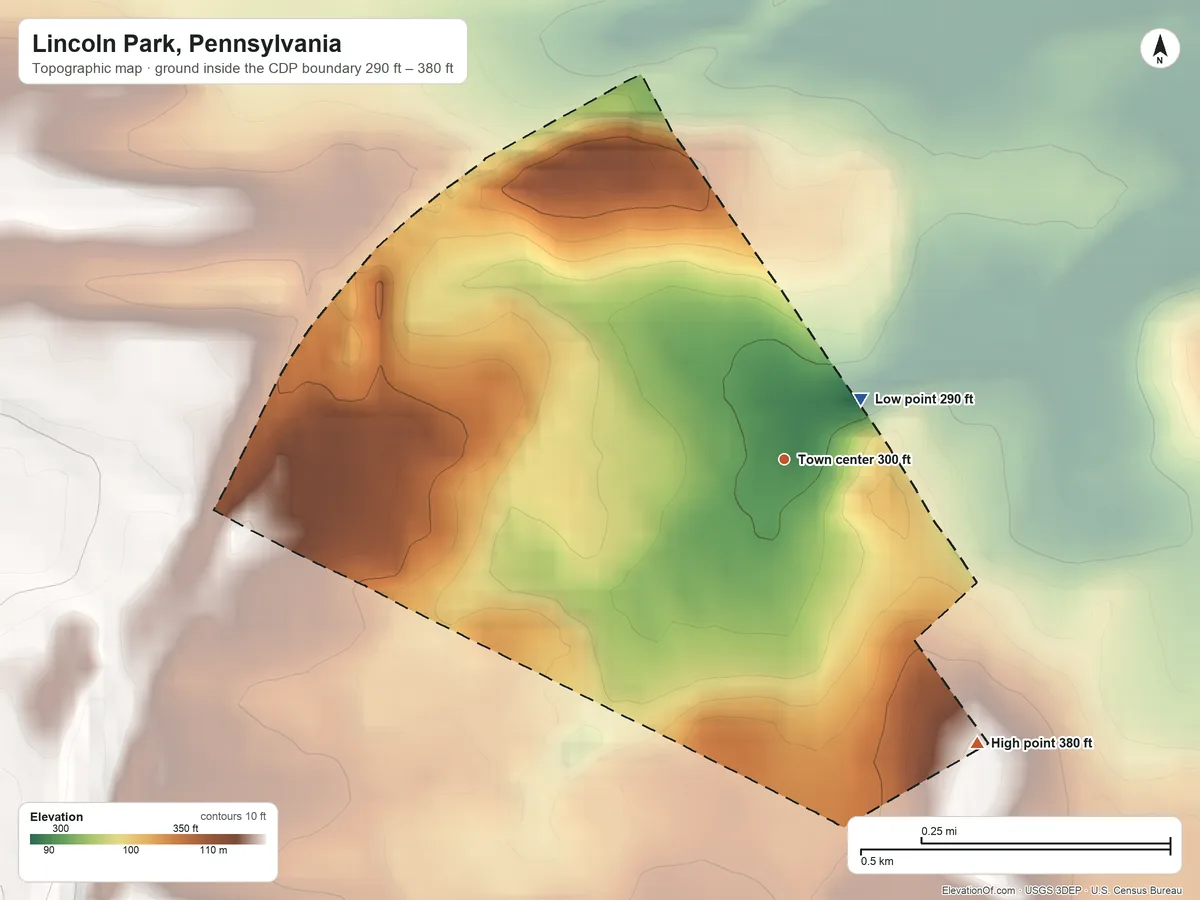 Topographic elevation map of Lincoln Park, Pennsylvania, shaded from 290 ft near the middle to 380 ft at the foot of the South Mountain