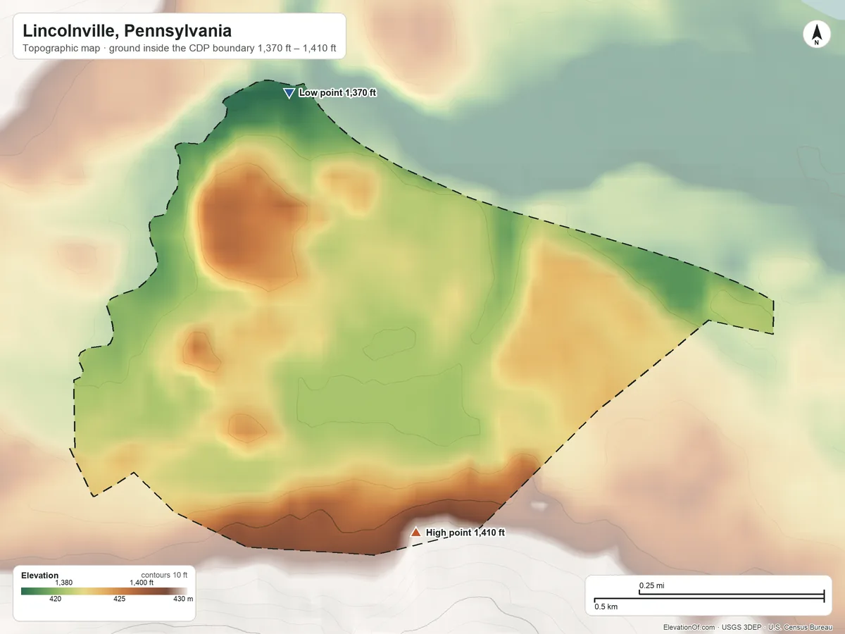 Topographic elevation map of Lincolnville, Pennsylvania, shaded from 1,370 ft on the northwest side to 1,410 ft on the south side