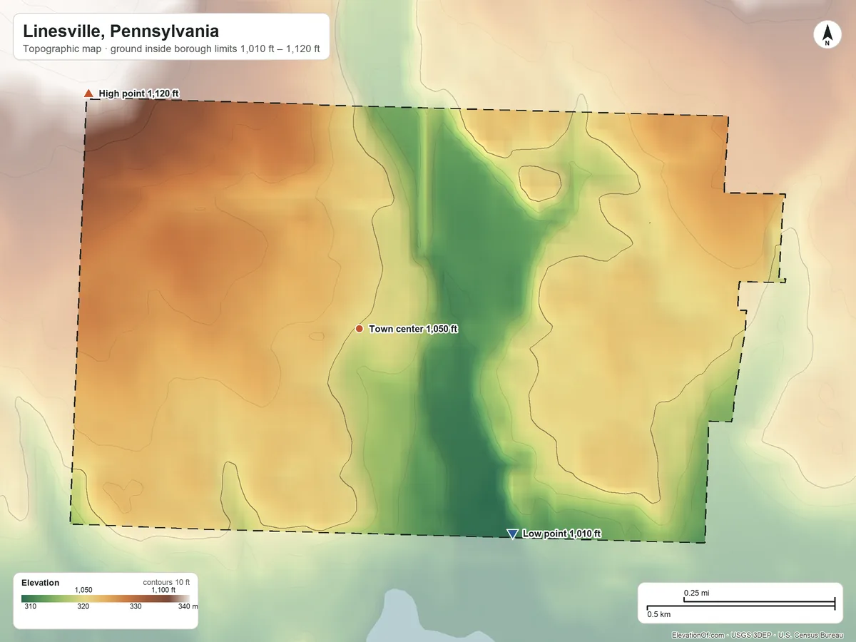 Topographic elevation map of Linesville, Pennsylvania, shaded from 1,010 ft on the southeast side to 1,120 ft on the northwest side
