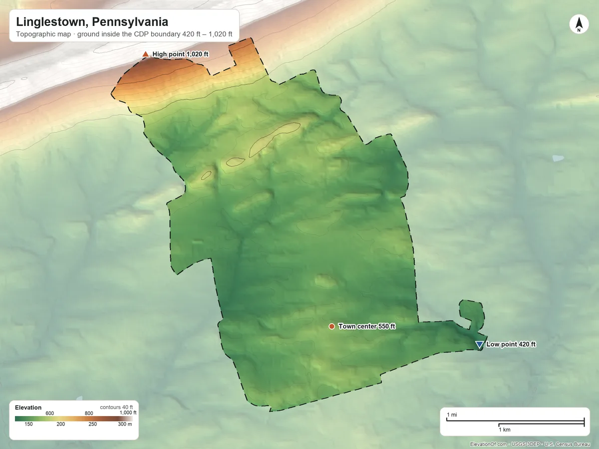 Topographic elevation map of Linglestown, Pennsylvania, shaded from 420 ft on the east side to 1,020 ft on the northwest side