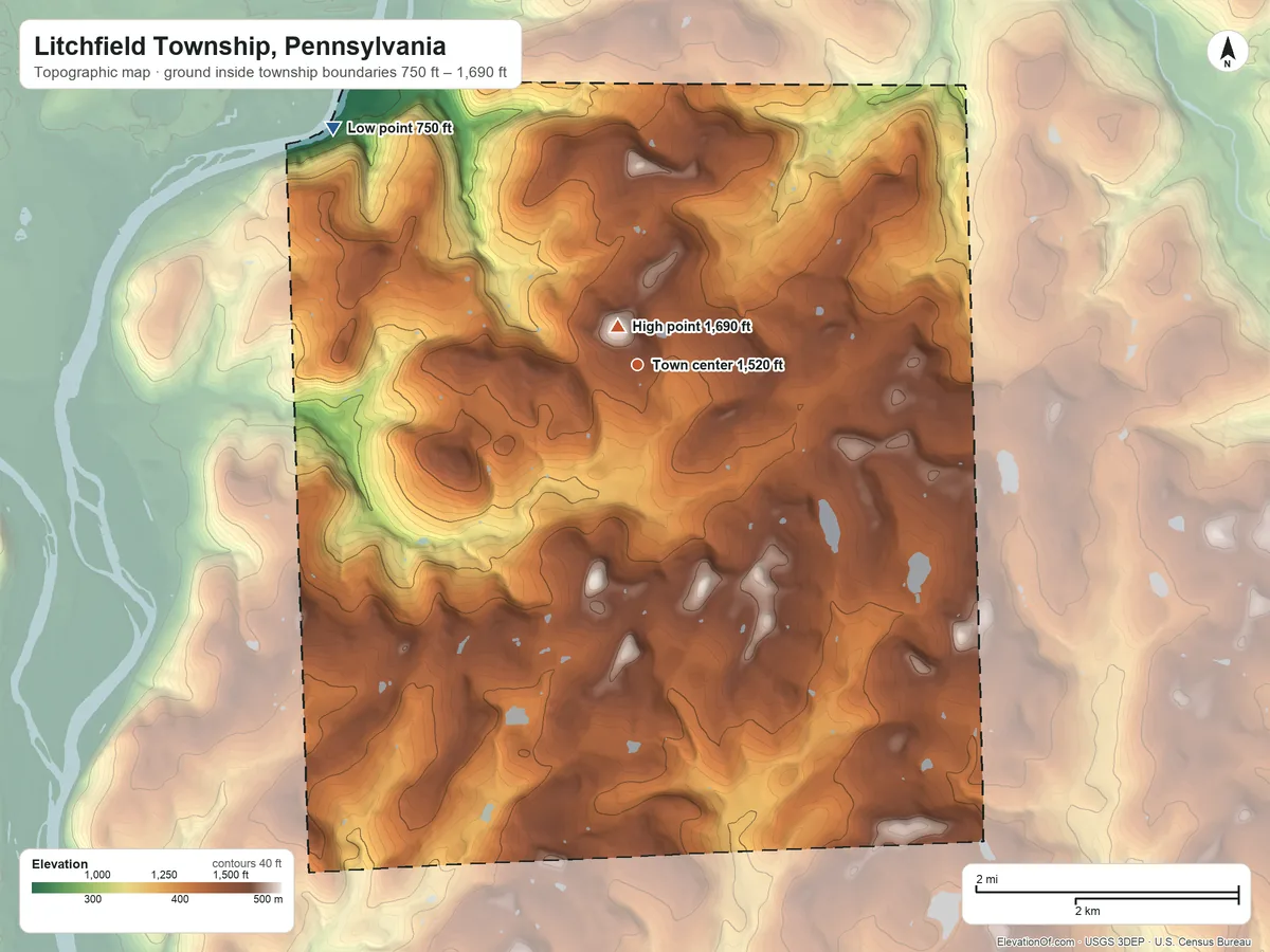 Topographic elevation map of Litchfield Township, Pennsylvania, shaded from 750 ft on the northwest side to 1,690 ft near the middle