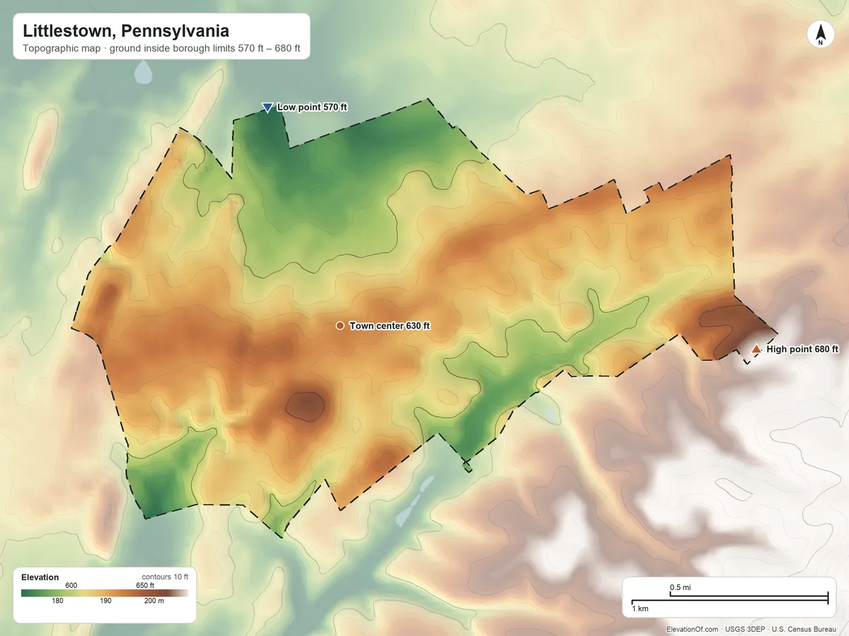 Topographic elevation map of Littlestown, Pennsylvania, shaded from 570 ft on the north side to 680 ft on the east side