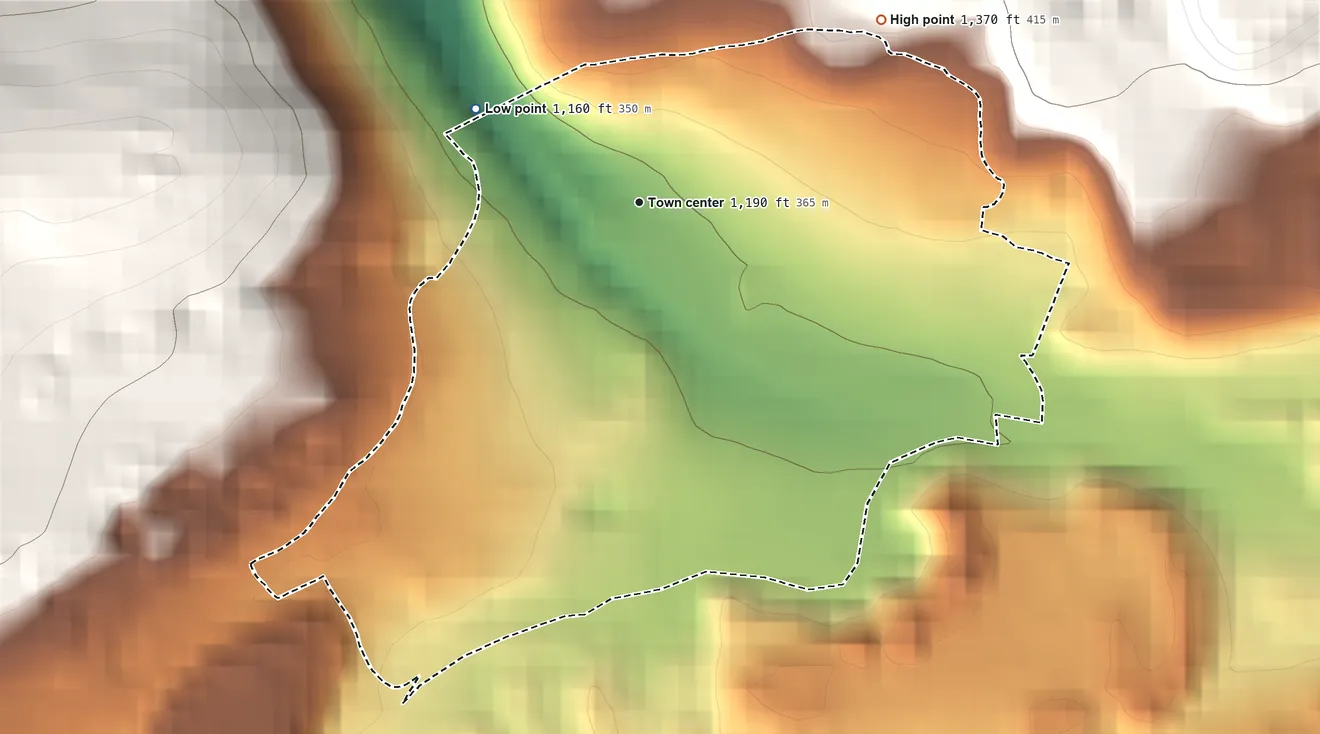 Topographic elevation map of Locust Gap, Pennsylvania, shaded from 1,160 ft on the northwest side to 1,370 ft at the foot of the Little Mountain