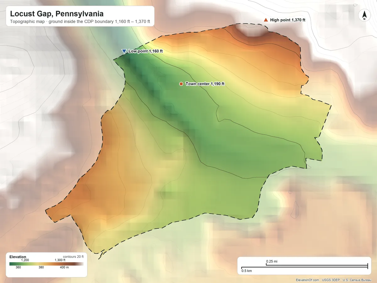 Topographic elevation map of Locust Gap, Pennsylvania, shaded from 1,160 ft on the northwest side to 1,370 ft at the foot of the Little Mountain