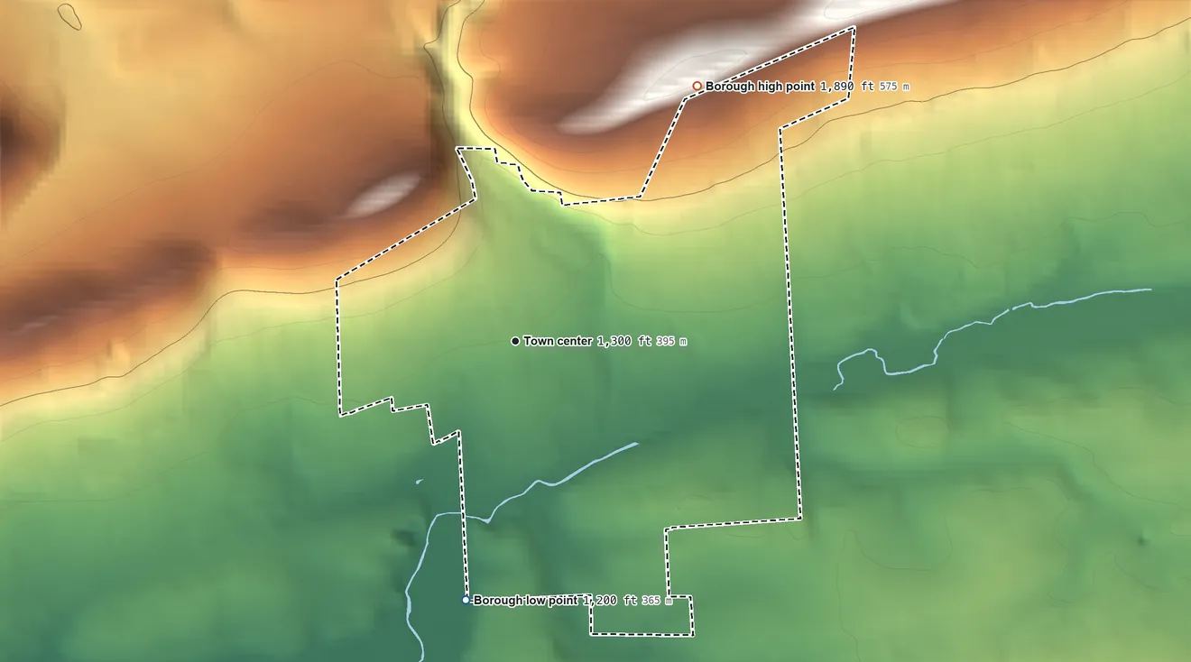 Topographic elevation map of Loganton, Pennsylvania, shaded from 1,200 ft on the south side to 1,890 ft on the northeast side