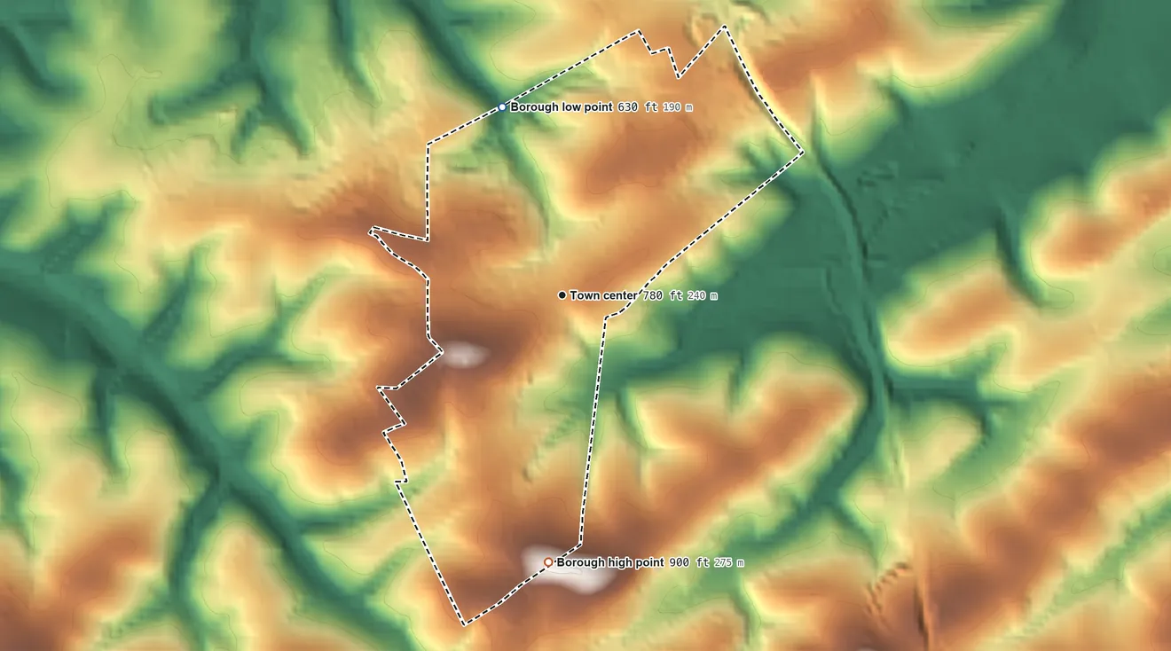 Topographic elevation map of Loganville, Pennsylvania, shaded from 630 ft on the north side to 900 ft on the south side