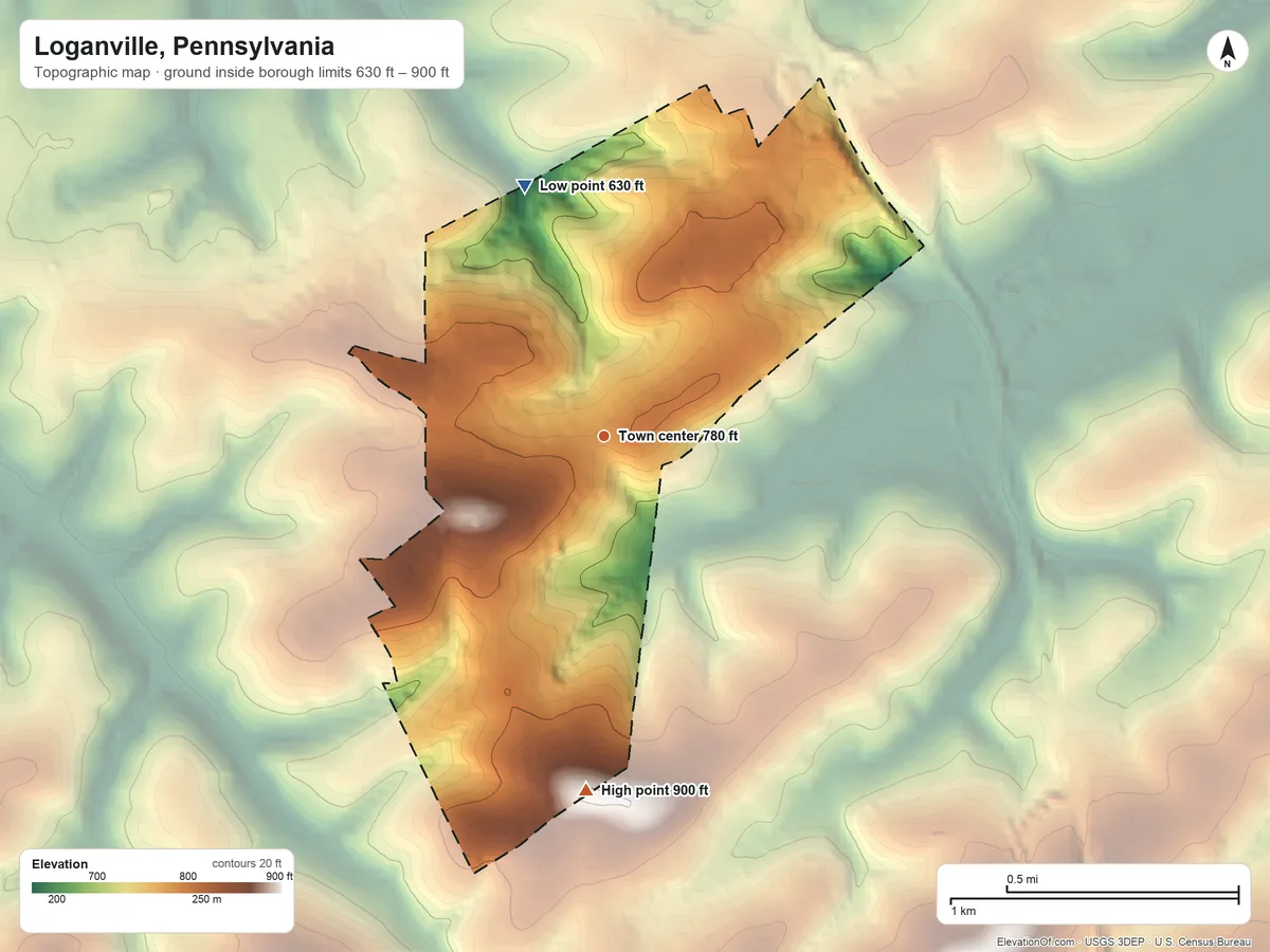 Topographic elevation map of Loganville, Pennsylvania, shaded from 630 ft on the north side to 900 ft on the south side