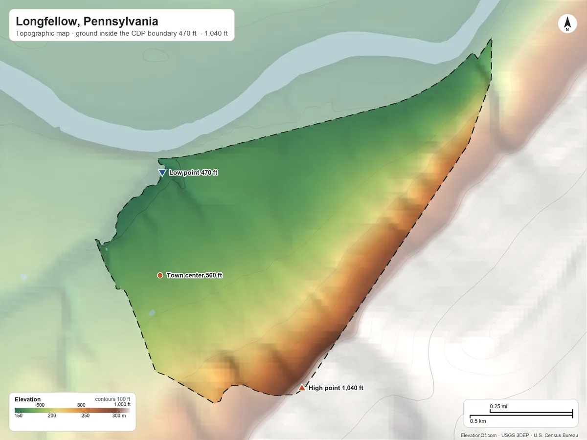 Topographic elevation map of Longfellow, Pennsylvania, shaded from 470 ft on the north side to 1,040 ft at the foot of the Jacks Mountain