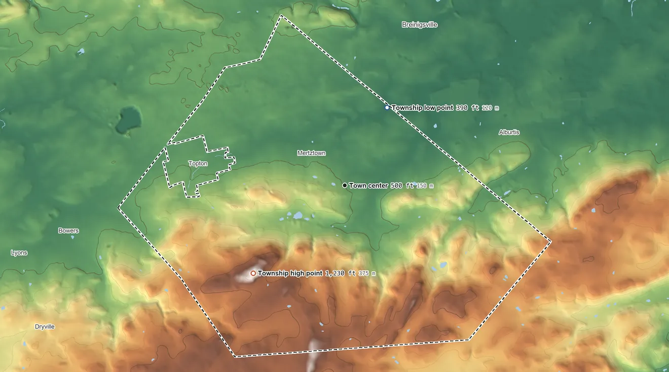Topographic elevation map of Longswamp Township, Pennsylvania, shaded from 390 ft on the northeast side to 1,227 ft on Topton Mountain