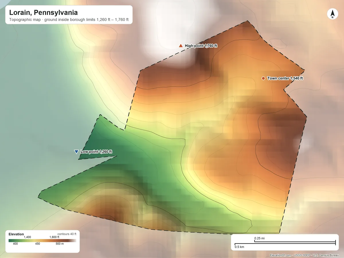 Topographic elevation map of Lorain, Pennsylvania, shaded from 1,260 ft on the west side to 1,760 ft on the west side