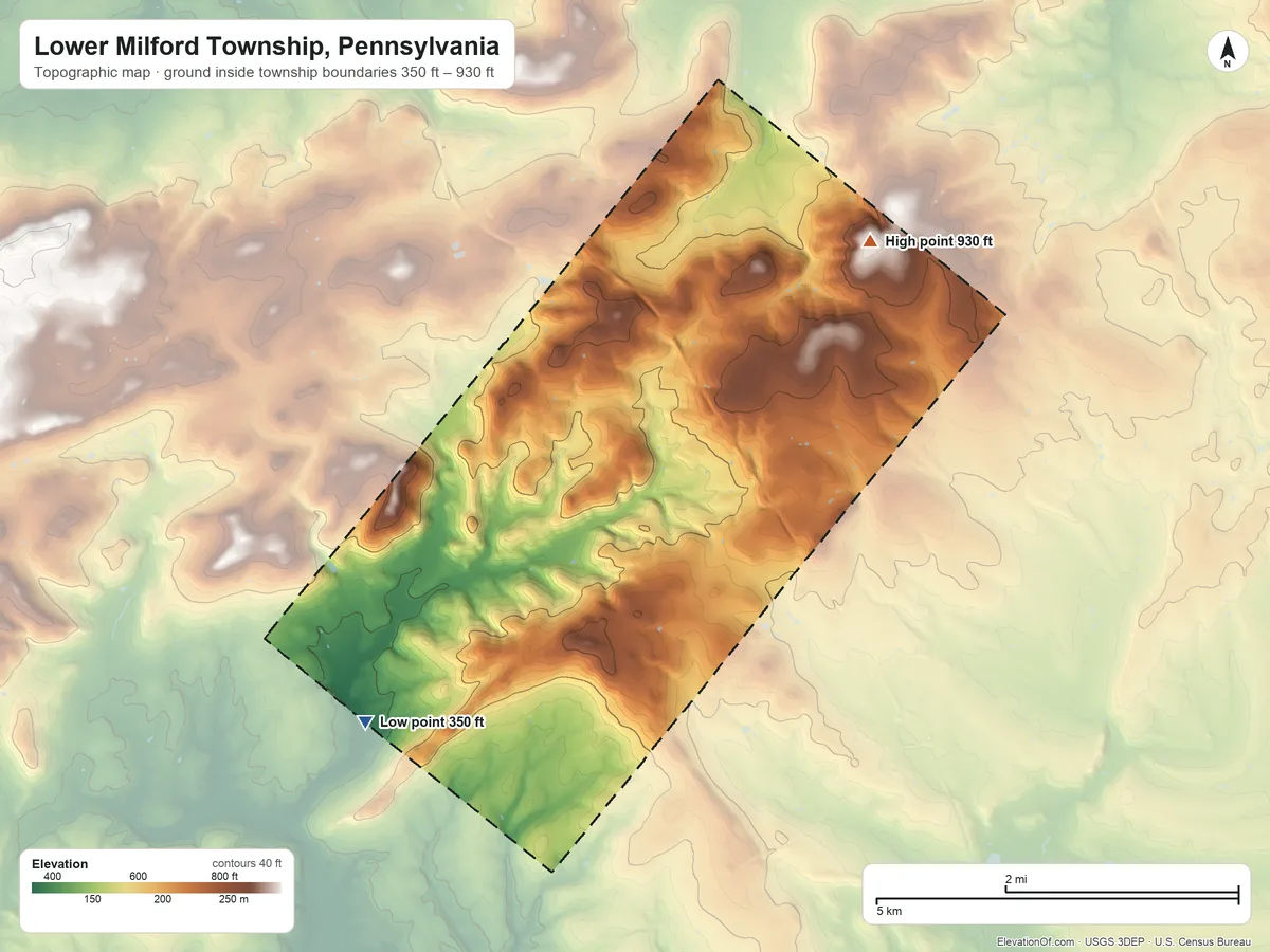 Topographic elevation map of Lower Milford Township, Pennsylvania, shaded from 350 ft on the southwest side to 930 ft on Beverly Hills