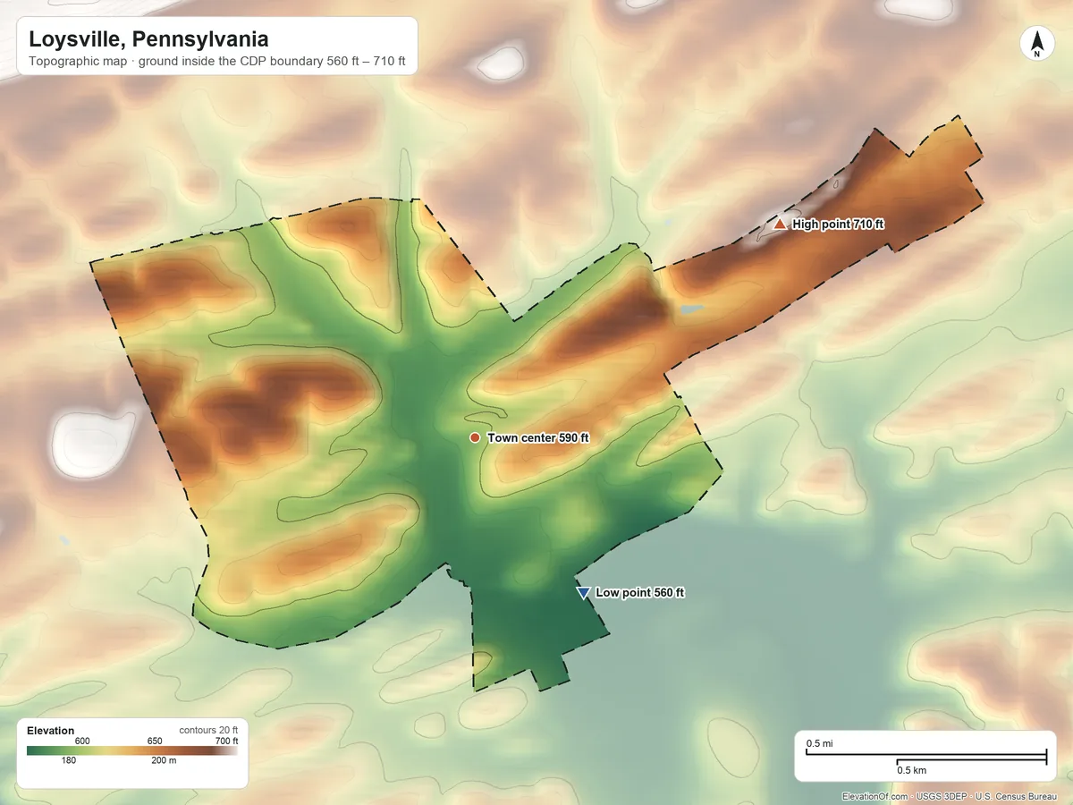 Topographic elevation map of Loysville, Pennsylvania, shaded from 560 ft on the southeast side to 710 ft at the foot of the Little Mountain