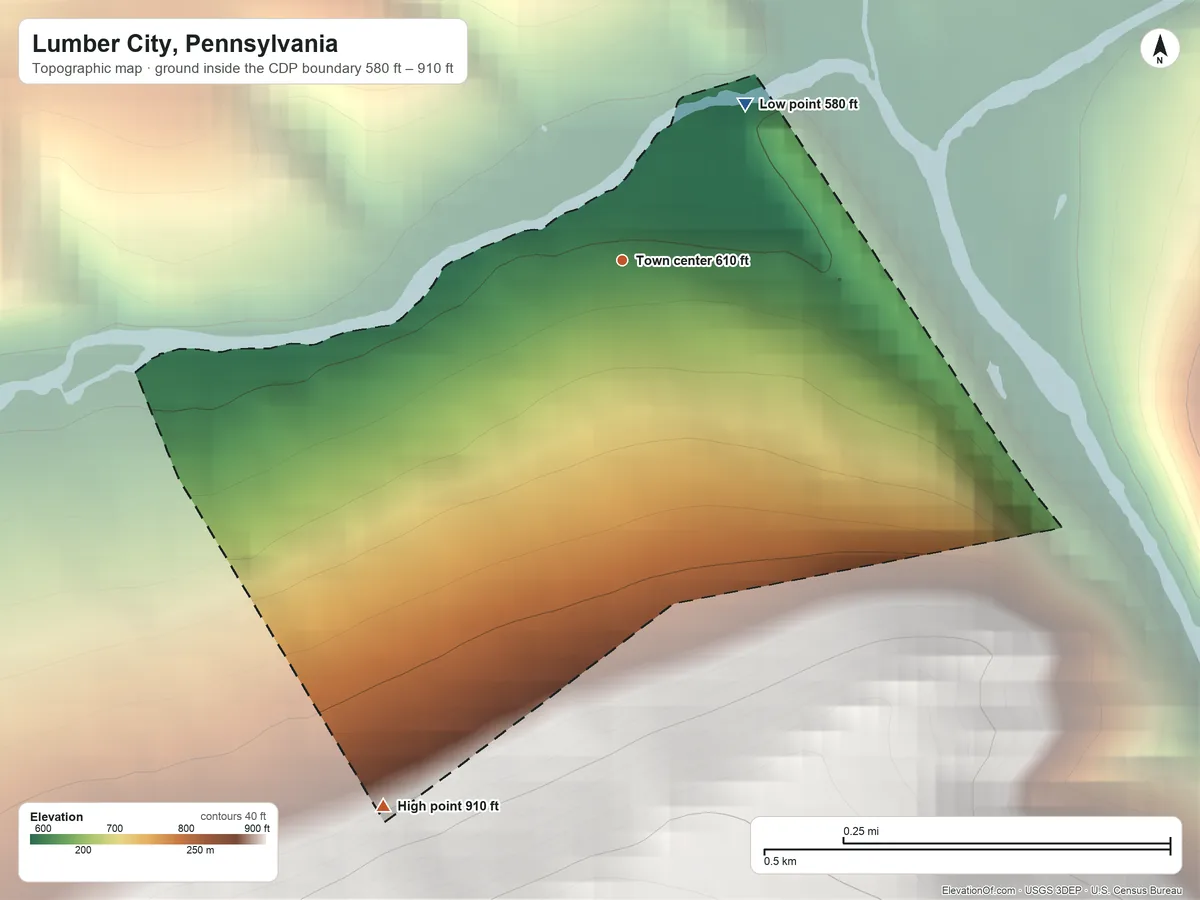 Topographic elevation map of Lumber City, Pennsylvania, shaded from 580 ft on the northeast side to 910 ft at the foot of the Jacks Mountain