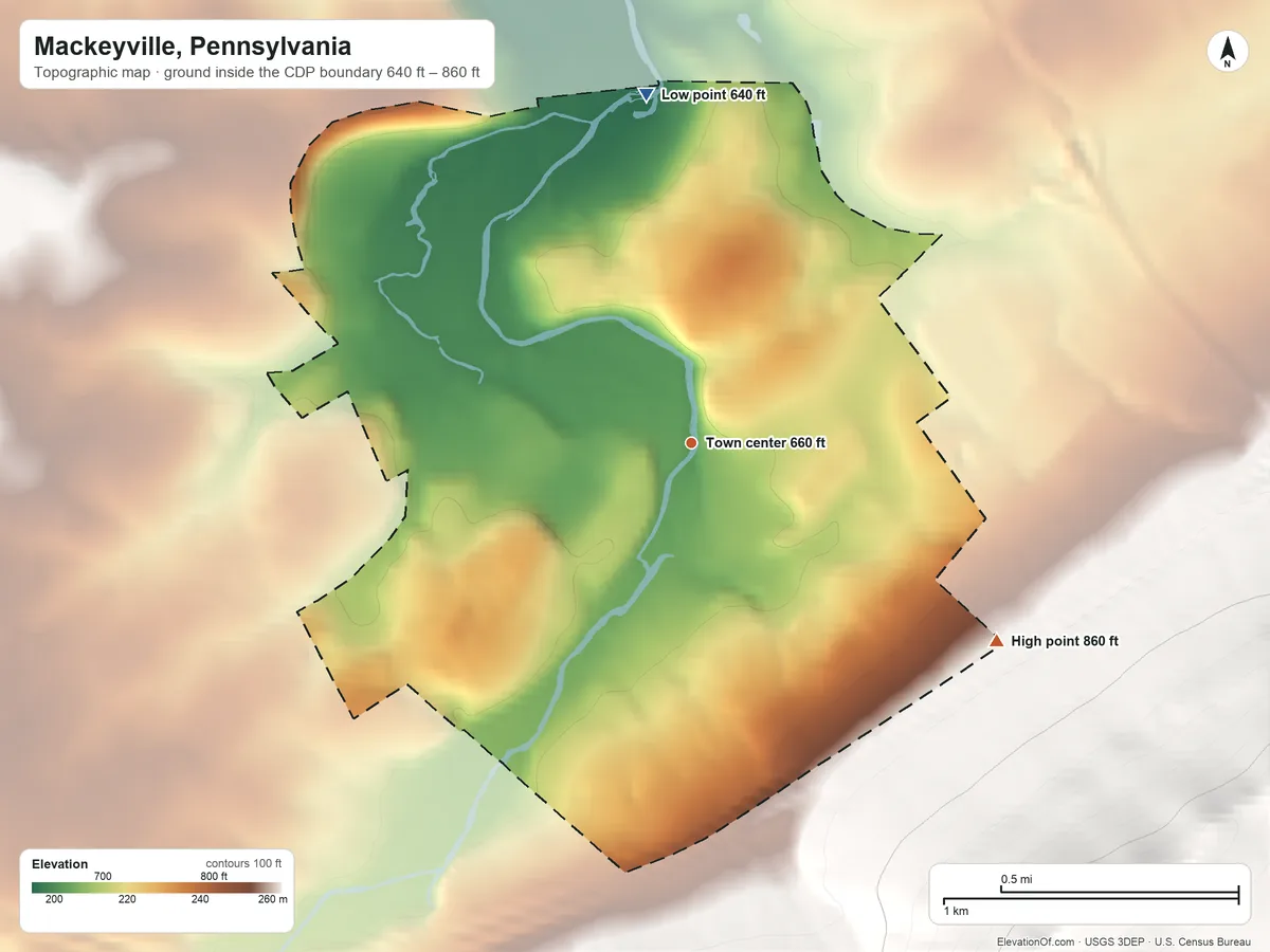 Topographic elevation map of Mackeyville, Pennsylvania, shaded from 640 ft on the north side to 860 ft on the southeast edge, below higher ground just outside