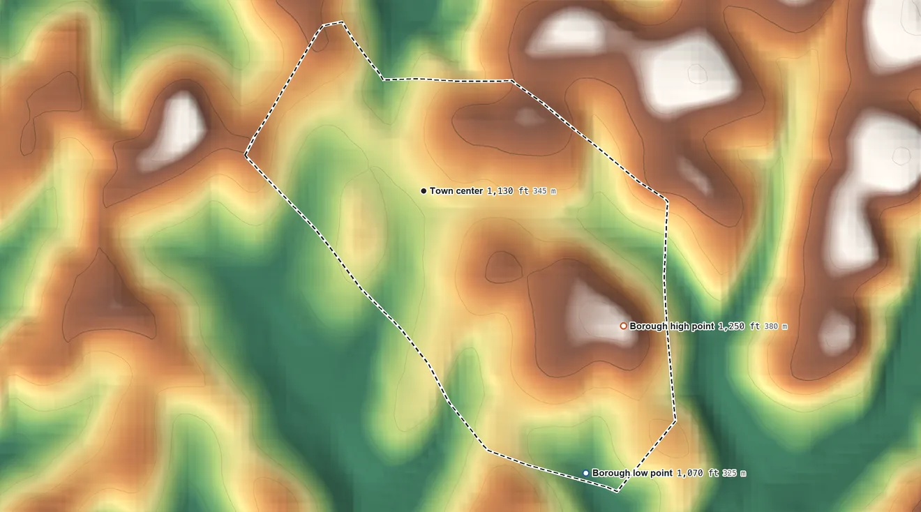 Topographic elevation map of Madison, Pennsylvania, shaded from 1,070 ft on the southeast side to 1,250 ft on the southeast side