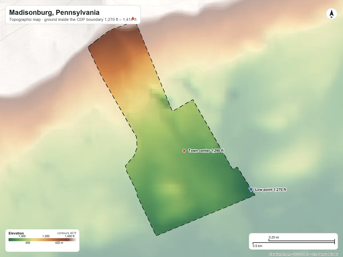 Topographic elevation map of Madisonburg, Pennsylvania, shaded from 1,270 ft on the southeast side to 1,410 ft on the north edge, below higher ground just outside