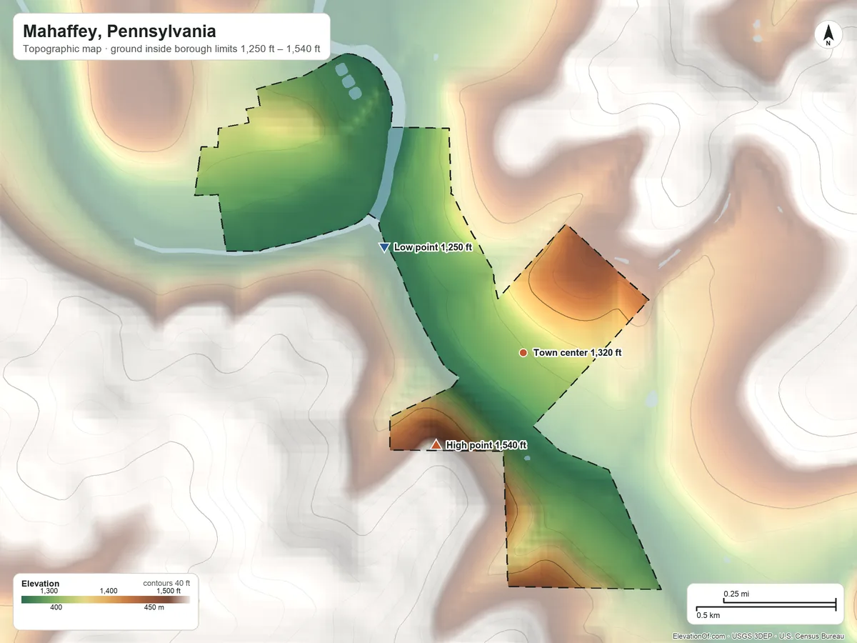 Topographic elevation map of Mahaffey, Pennsylvania, shaded from 1,250 ft on the northwest side to 1,540 ft on the southwest side